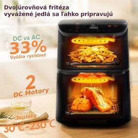 Fritéza teplovzdušná COSORI Turbo Tower 10,8 l čierna

 obrázok produktu 5 z 10