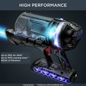Tyčový vysávač Rowenta RH99C0WO X-Force Flex 14.60 Aqua Auto 4 v 1, 200 AW 

 obrázok produktu 17 z 18