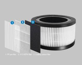 Filter Rohnson R-9460FSET 

 obrázok produktu 1 z 4