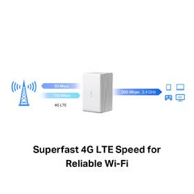 Router Mercusys MB110-4G, Wi-Fi, 4G, LTE biely

 obrázok produktu 3 z 6