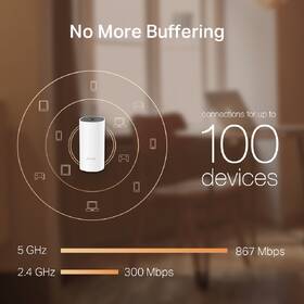 Kompletný Wi-Fi systém TP-Link Deco M4 (3 ks) biely

 obrázok produktu 4 z 7