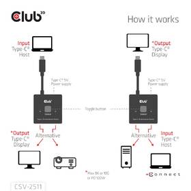Redukcia Club3D Switch USB-C / 2xUSB-C Obojstranný 2v1, PD 100W čierna

 obrázok produktu 2 z 2
