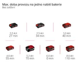 Vibračná brúska Einhell TE-OS 18/150 Li (bez batérie) 4460708 

 obrázok produktu 8 z 10