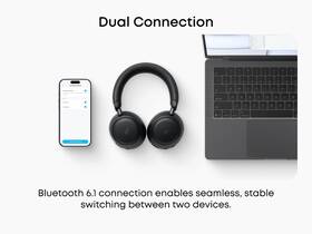 Slúchadlá Anker soundcore Space 2 čierna

 obrázok produktu 2 z 3