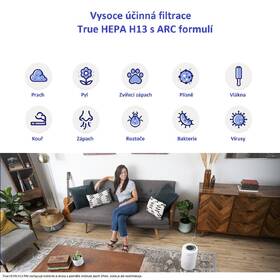 Čistička vzduchu Levoit Core 200S SMART 

 obrázok produktu 6 z 21