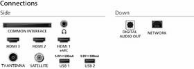 Televízor Philips 65PUS8510 

 obrázok produktu 5 z 8