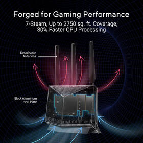 Router Asus RT-BE86U čierny

 obrázok produktu 8 z 10