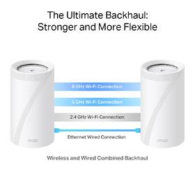 Kompletný Wi-Fi systém TP-Link Deco BE85, BE19000, Wi-Fi 7 (2 ks) biely

 obrázok produktu 9 z 12