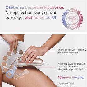 Epilátor Braun IPL7253 
