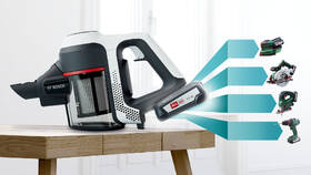 Tyčový vysávač Bosch BCS61113 (s batériou) biely

 obrázok produktu 8 z 11