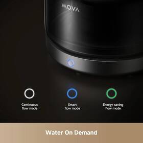 Inteligentná fontána MOVA WF20 Pro čierna

 obrázok produktu 2 z 6