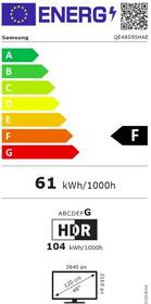 Televízor Samsung QE48S95H 

 obrázok produktu 1 z 8