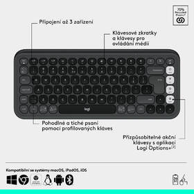 Klávesnica s myšou Logitech POP ICON, US layout sivá

 obrázok produktu 6 z 10
