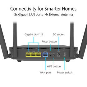 Router Asus RT-AX52 čierny

 obrázok produktu 8 z 11