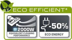 Podlahový vysávač Rowenta RO3953EA červený

 obrázok produktu 3 z 22