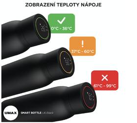 Termofľaša Umax U6 BLACK 

 obrázok produktu 3 z 7