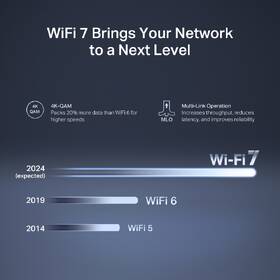 Router Mercusys MR27BE, BE3600 čierny

 obrázok produktu 4 z 13