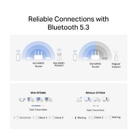 Wi-Fi adaptér Mercusys MA60XNB, Wi-Fi 6 Bluetooth biely

 obrázok produktu 4 z 6