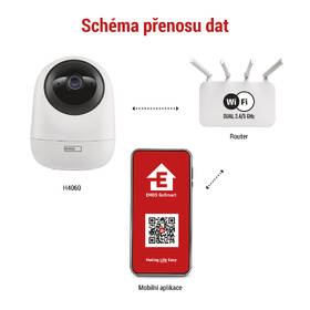 IP kamera EMOS GoSmart IP-220W Wi-Fi biela

 obrázok produktu 17 z 18