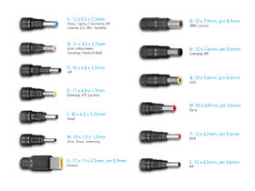 Sieťový adaptér Avacom QuickTIP 65W pre notebooky, univerzálny, 13 konektorov 

 obrázok produktu 1 z 2