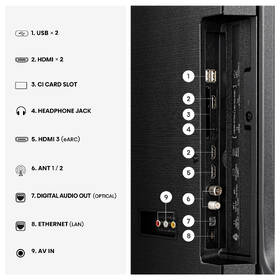 Televízor Hisense 58E7S 

 obrázok produktu 9 z 11