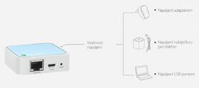 Router TP-Link TL-WR802N Nano biely/tyrkysový

 obrázok produktu 10 z 10