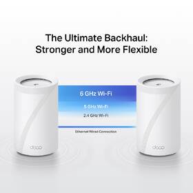 Kompletný Wi-Fi systém TP-Link Deco BE68 (2 ks) biely

 obrázok produktu 6 z 9