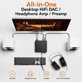 Slúchadlový zosilňovač Fosi Audio ZH3 čierny

 obrázok produktu 4 z 4