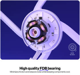 Ventilátor ENDORFY Stratus 120 White PWM ARGB / 120 mm biely

 obrázok produktu 16 z 17