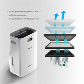 Odvlhčovač Rohnson R-95020 Genius 20 & Ion UV-C biely

 obrázok produktu 4 z 8
