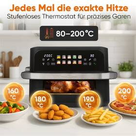 Fritéza teplovzdušná Profi Cook FR 1313 H čierna

 obrázok produktu 18 z 19