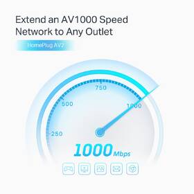 Sieťový rozvod LAN po 230V TP-Link TL-PA7027P KIT 

 obrázok produktu 2 z 7