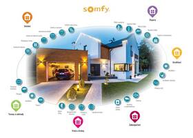 Riadiaca jednotka Somfy TaHoma Switch biela

 obrázok produktu 5 z 6