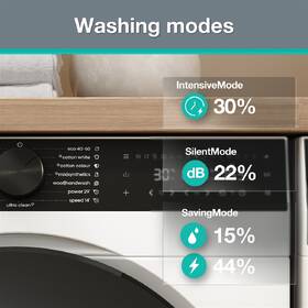 Práčka Gorenje W684A3 FastWashPro biela

 obrázok produktu 12 z 14