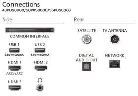 Televízor Philips 43PUS8010 

 obrázok produktu 7 z 9