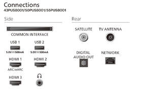 Televízor Philips 43PUS8001 

 obrázok produktu 8 z 8