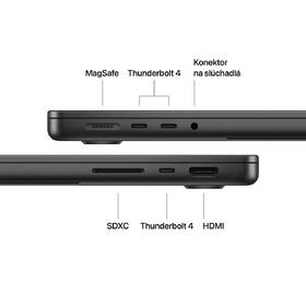 Notebook Apple CTO 14" s nanotexturou M5 10× CPU 10× GPU, 32 GB, 1 TB - kozmicky čierny SK 

 obrázok produktu 6 z 8