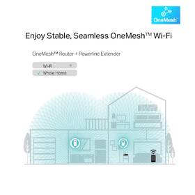 Sieťový rozvod LAN po 230V TP-Link TL-WPA8631P KIT 

 obrázok produktu 3 z 7