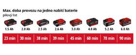 Oscilačná brúska Einhell TC-MG 18 Li (bez batérie) 4465170 

 obrázok produktu 11 z 12