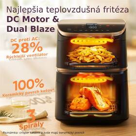 Fritéza teplovzdušná COSORI DC123S TurboTower Pro, 10,8 l čierny

 obrázok produktu 4 z 9