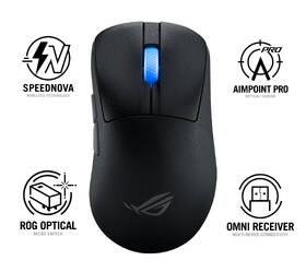 Myš Asus Keris II Ace čierna

 obrázok produktu 7 z 13