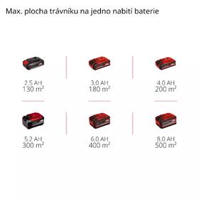 Kosačka Einhell GE-CM 18/33 Li (s batériou) 3413260 

 obrázok produktu 8 z 8