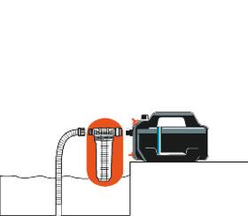 Predfilter Gardena pro čerpadla 6,000 l/h 

 obrázok produktu 2 z 2