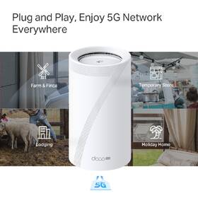Kompletný Wi-Fi systém TP-Link Deco BE65-5G (1 ks) biely

 obrázok produktu 6 z 13
