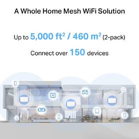 Kompletný Wi-Fi systém Mercusys Halo H27BE (2-pack) biely

 obrázok produktu 6 z 10