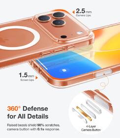 Kryt na mobil Torras Guardian Magnetic na Apple iPhone 17 Pro Max priehľadný

 obrázok produktu 5 z 7