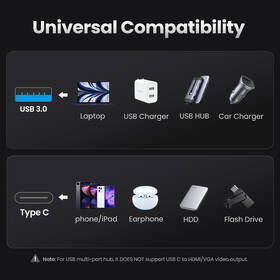 Redukcia UGREEN USB-C/USB 3.0 sivá

 obrázok produktu 6 z 6