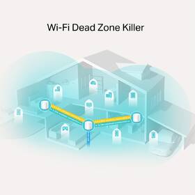 Kompletný Wi-Fi systém TP-Link Deco X20 (3 ks) biely

 obrázok produktu 2 z 5