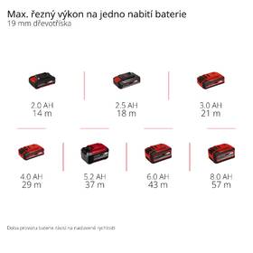 Priamočiara píla Einhell Professional TP-JS 18/135 Li BL-Solo (bez batérie) 4321260 

 obrázok produktu 11 z 11