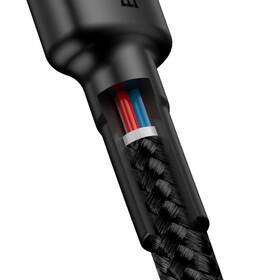 Kábel Baseus Cafule USB-C/USB-C, PD 2.0 60W, 1m čierny/červený

 obrázok produktu 5 z 7